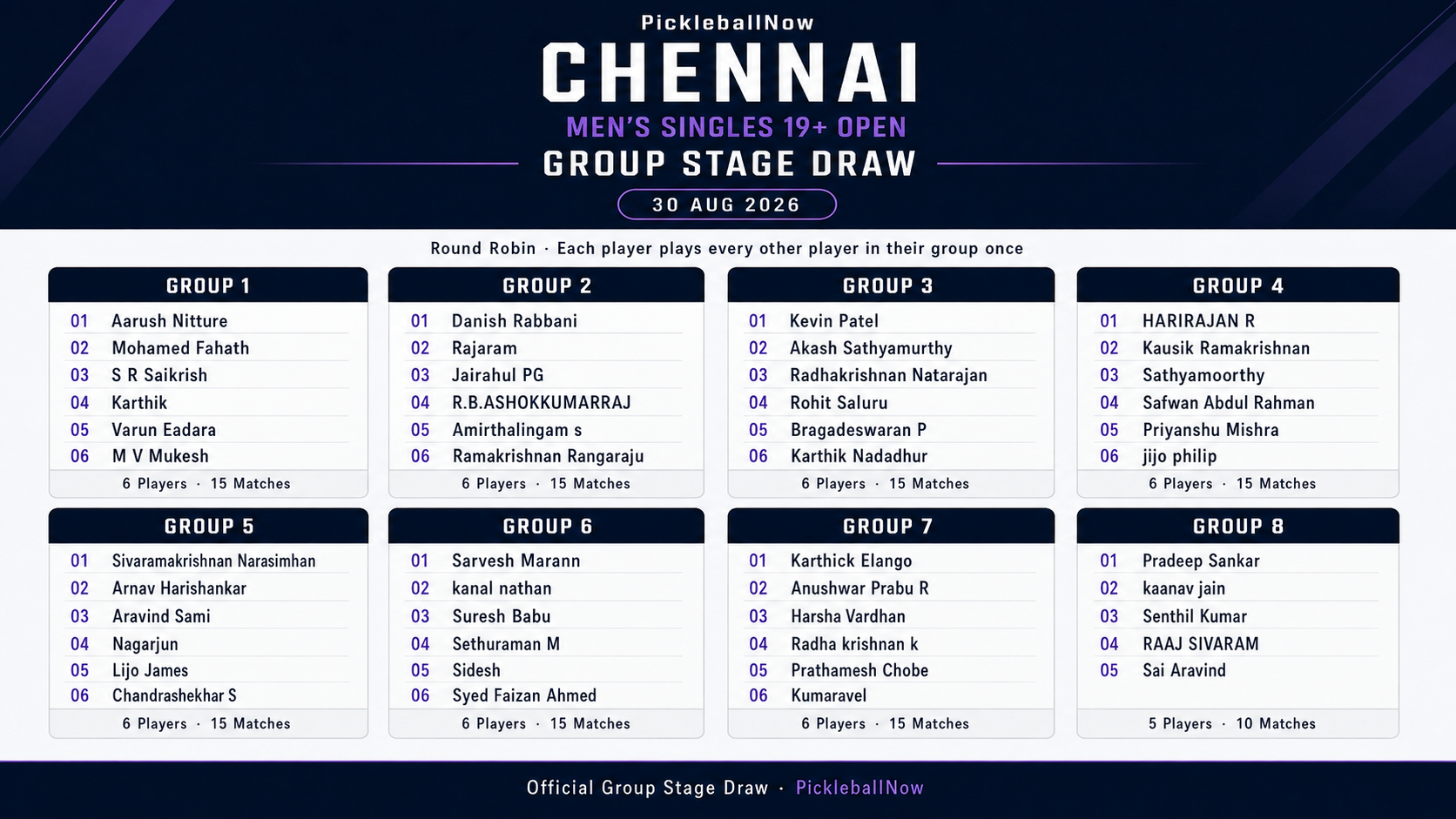 Men's Singles 19+ Open group stage draw — Chennai