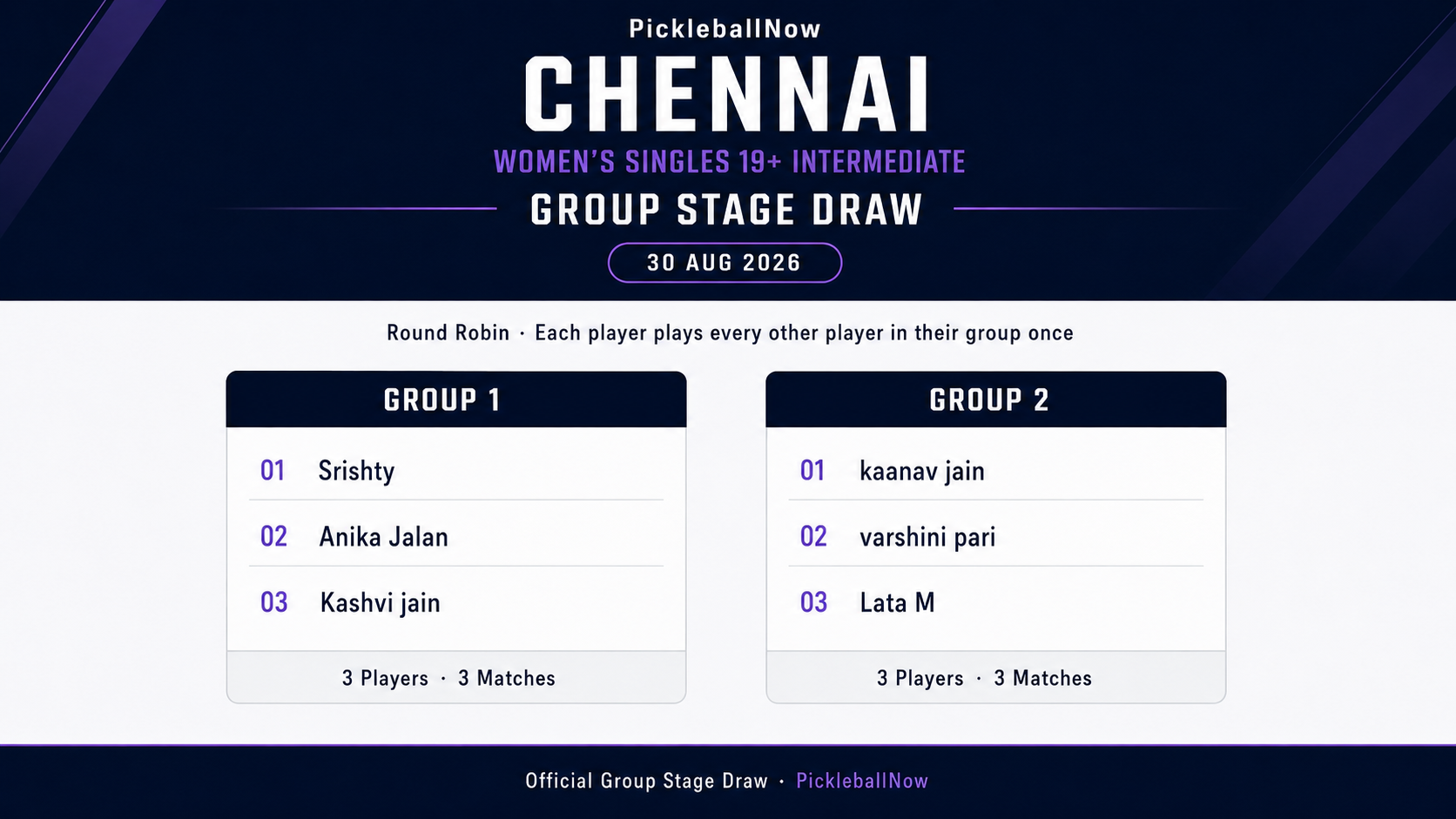Women's Singles 19+ Intermediate group stage draw — Chennai